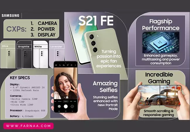 گوشی موبایل سامسونگ Galaxy S21 FE 5G ظرفیت 256 گیگابایت رم 6 گیگابایت – پک ویتنام
