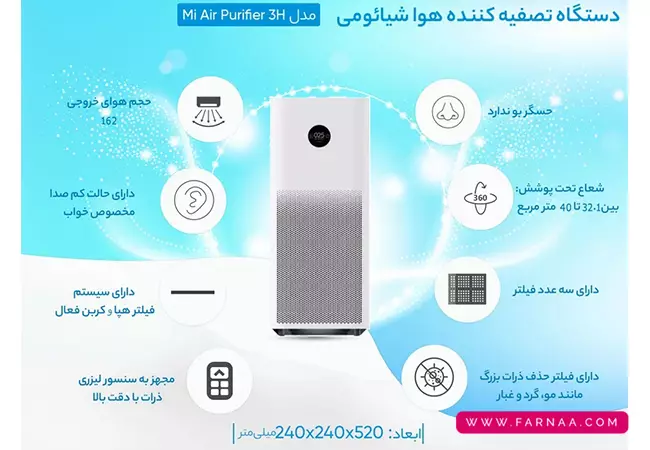 نقد و بررسی دستگاه تصفیه هوا شیائومی مدل Mi Air Purifier 3H