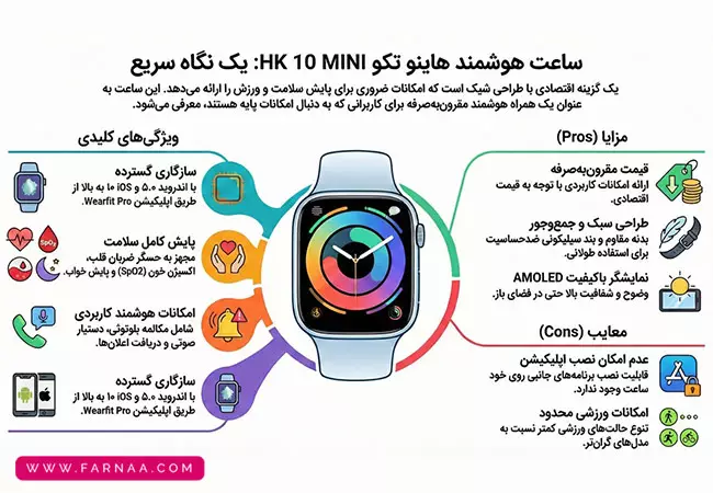 ساعت هوشمند هاینو تکو مدل HK 10 MINI