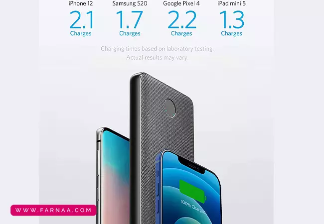 پاوربانک انکر مدل PowerCore Slim A1245ظرفیت 10000 میلی آمپر ساعت 20 وات