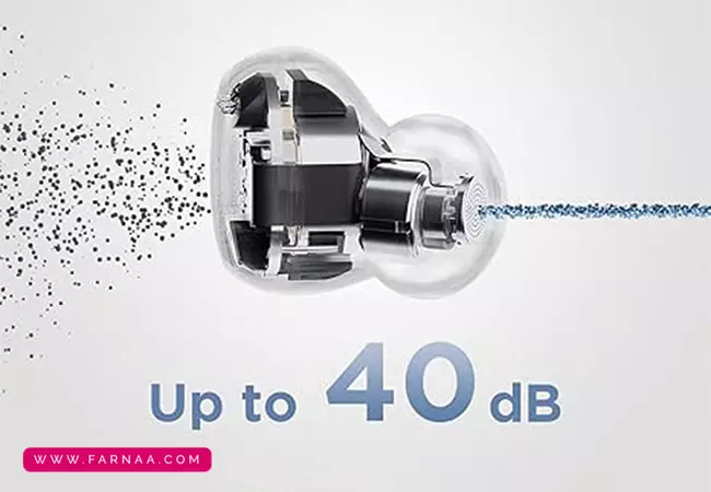 هندزفری بلوتوثی وان مور 1More ComfoBuds Mini ES603
