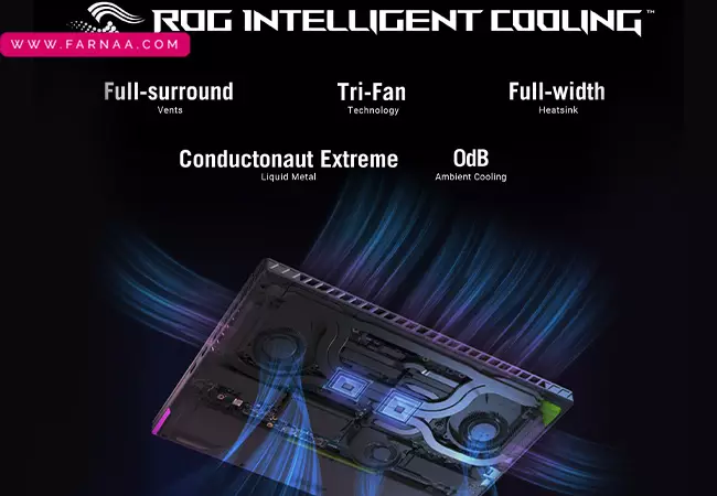لپ تاپ 16 اینچی ایسوس مدل ROG Strix G16 G614JI i9 16GB 1TB SSD 8GB RTX4070