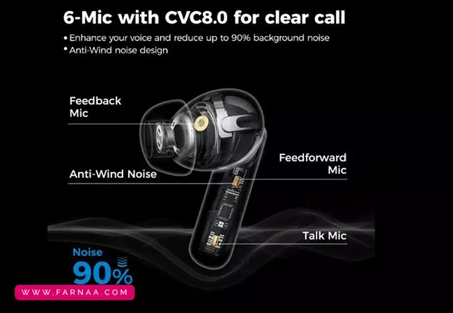 هندزفری بلوتوثی تی سی اچ مدل D6 Sound Hunt