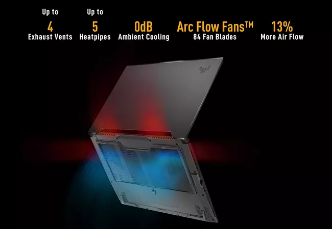 مشخصات لپ تاپ ایسوس ۱۵.۶ اینچی TUF Gaming FX517ZR I7