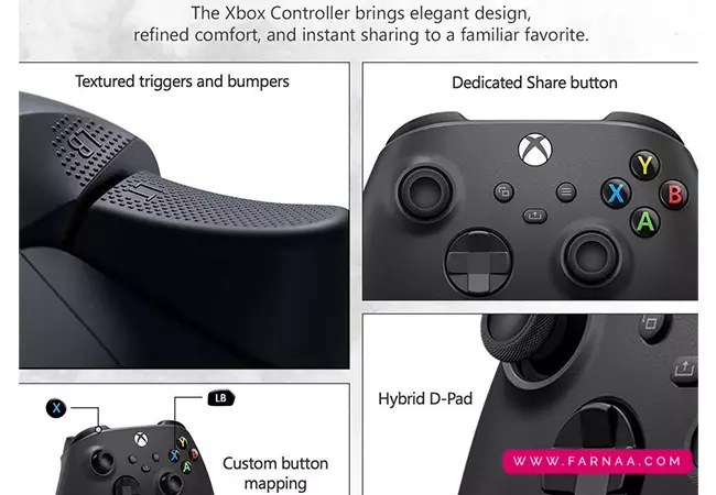 کنسول بازی مایکروسافت مدل Xbox Series S ظرفیت ۵۱۲ گیگابایت