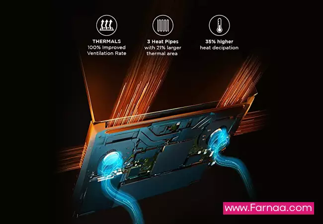  بررسی پردازنده لپ تاپ لنوو مدل Gaming 3 Core i5 11300H 8GB 512SSD GTX1650