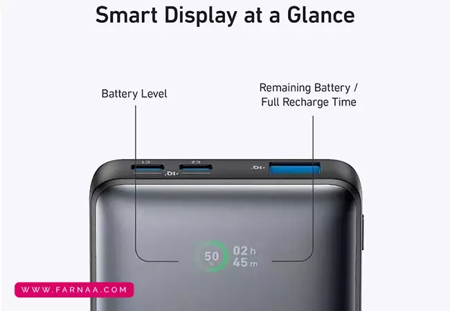 پاوربانک انکر مدل PowerCore 25W A1249 ظرفیت 10000 میلیآمپر ساعت