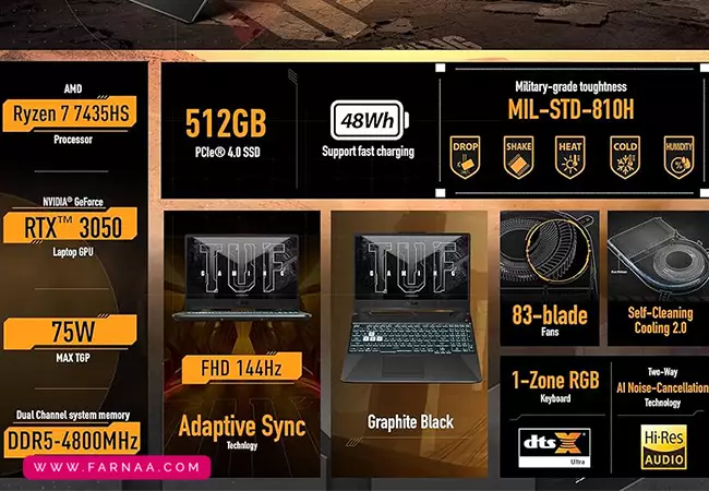 لپ تاپ 15.6 اینچی ایسوس مدل TUF Gaming A15 FA506NCR Ryzen 7 ۷۴۳۵HS 8GB DDR5 512GB SSD RTX3050