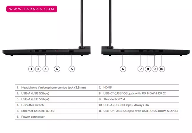 لپ تاپ لنوو مدل Legion Pro 7 16IAX10H-XC 275HX (2025)