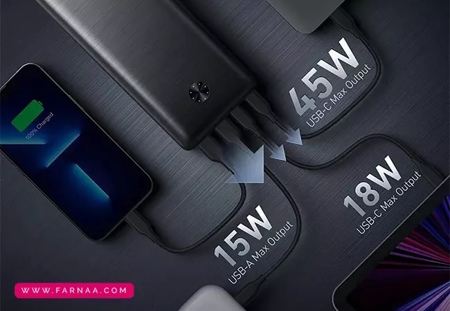 پاوربانک انکر مدل PowerCore III Elite A1291 ظرفیت 25600 میلیآمپر ساعت