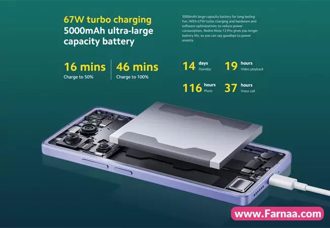  بررسی باتری گوشی موبایل Redmi note 13 Pro 5G با ظرفیت ۵۱۲ گیگ و رم ۱۶ گیگابایت (پک چین)