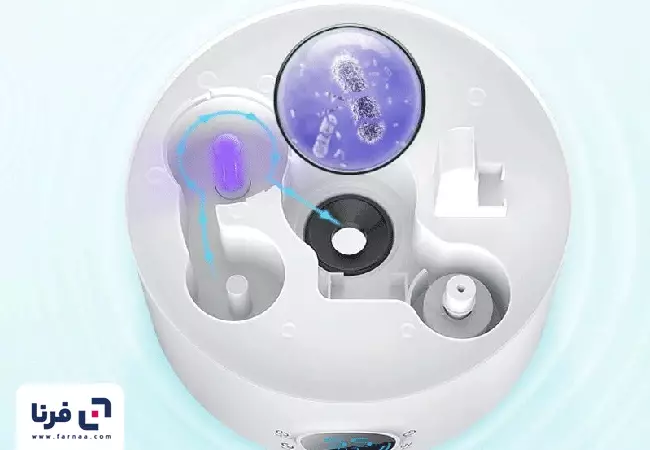 اجزا داخلی دستگاه بخور سرد و رطوبت ساز درما 5 لیتر مدل Humidifier F628s