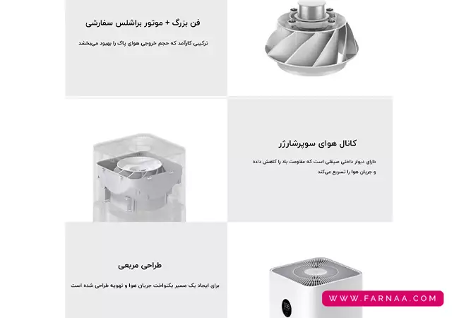 نقد و بررسی دستگاه تصفیه هوا شیائومی مدل Mi Air Purifier 3H
