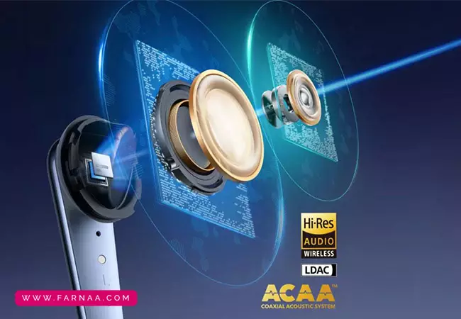 هندزفری بلوتوثی انکر مدل Liberty 4 Pro